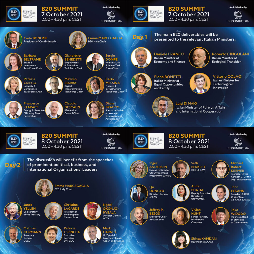 B20 Summit B20 Italy 2021